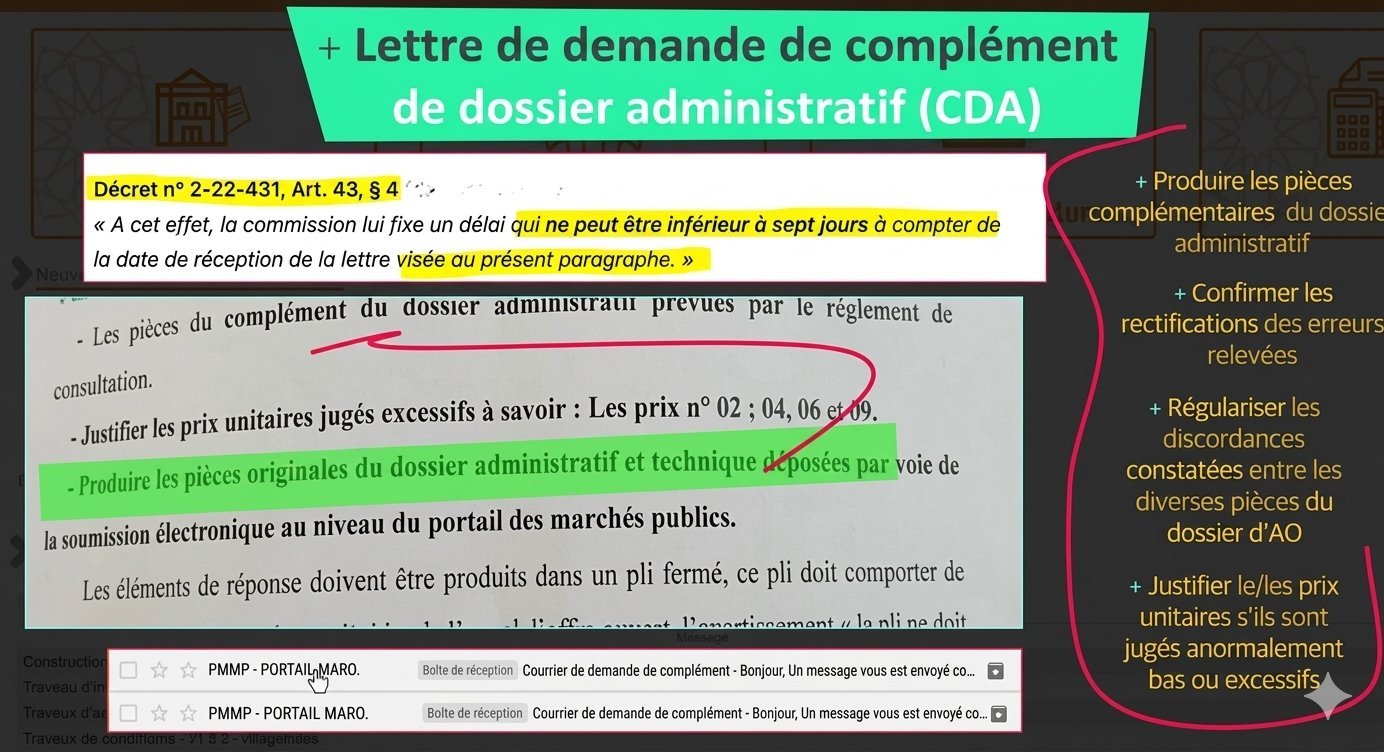 Devenir responsable d’appels d’offres par excellence : Maîtriser tout le cycle du marché public, et pas uniquement la préparation de l’offre.